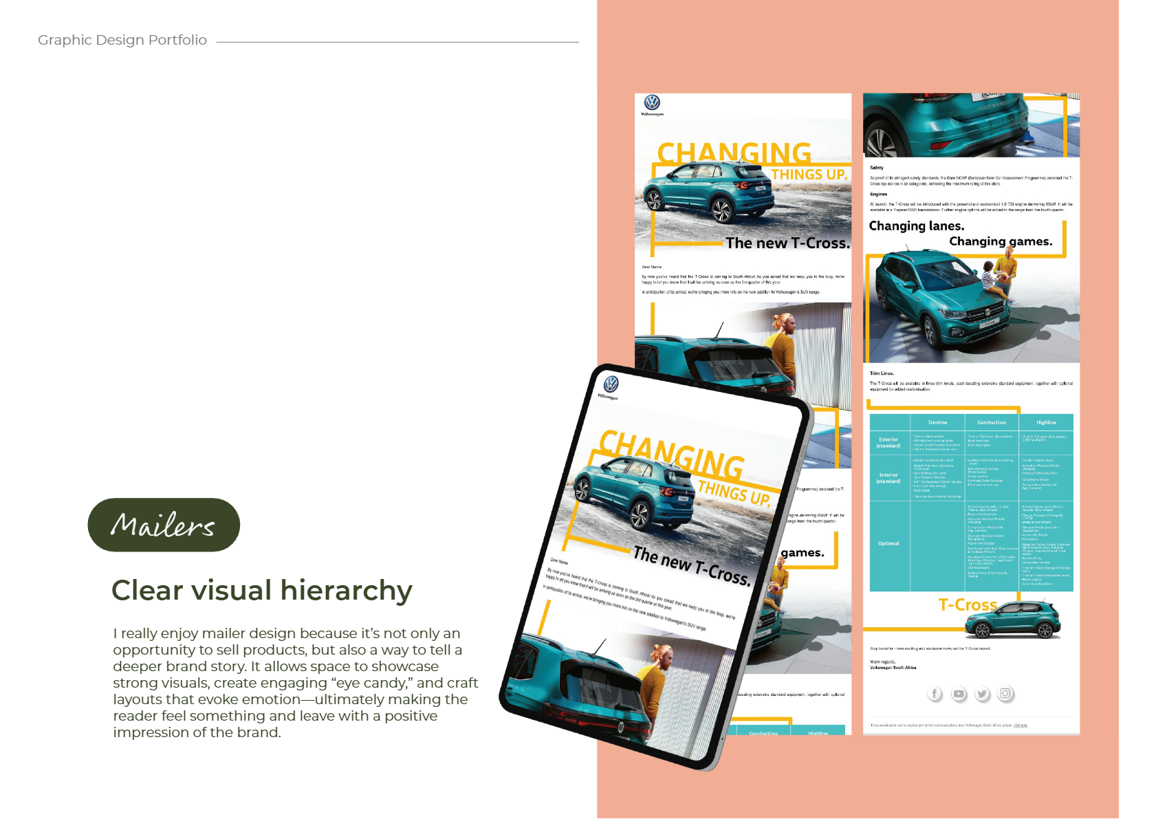 Mailer Design Portfolio